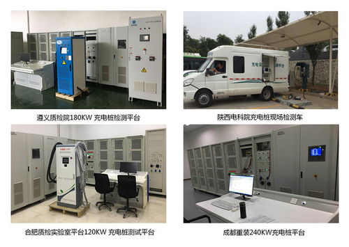 新能源電動(dòng)汽車充電接口全球標(biāo)準(zhǔn)總結(jié)及技術(shù)服務(wù)